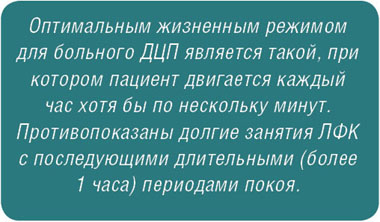 Оптимальным жизненным режимом для больного ДЦП является такой, при котором пациент двигается каждый час хотя бы по нескольку минут. Противопоказаны долгие занятия ЛФК с последующими длительными (более 1 часа) периодами покоя.